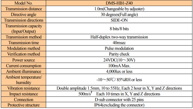 HOKUYO DMS-HB1-Z40 Optical Data Transmission Device
