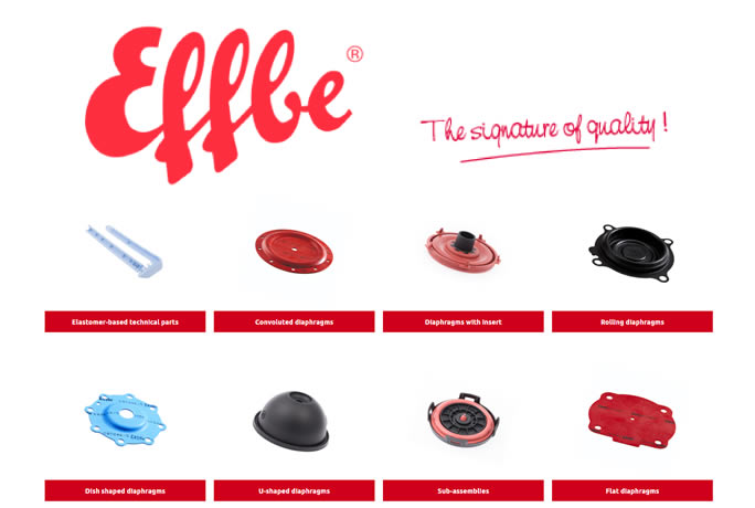 Techné Group Completes Strategic Acquisition of French EFFBE, Deepening European High-End Manufactur