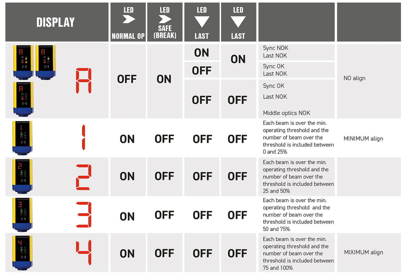 light curtain instructions.jpg