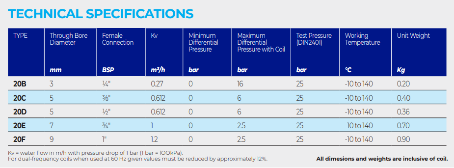 1762495995245547.png image.png