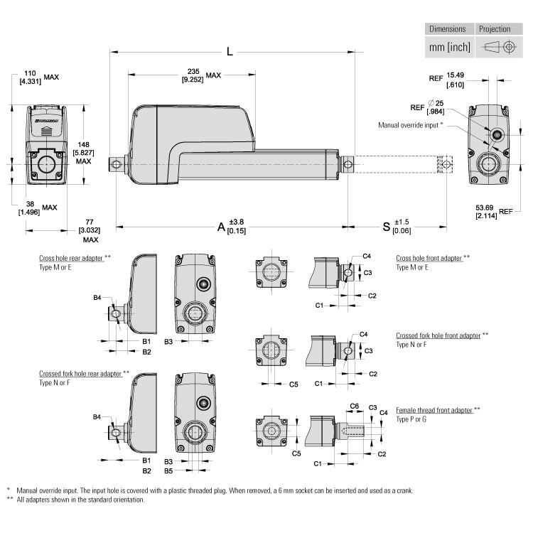 THOMSON HD24B045-0100ELP1EES Actuator